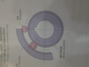 OSG/ŷʿ/תʽ˿/е/OSG˿OSG