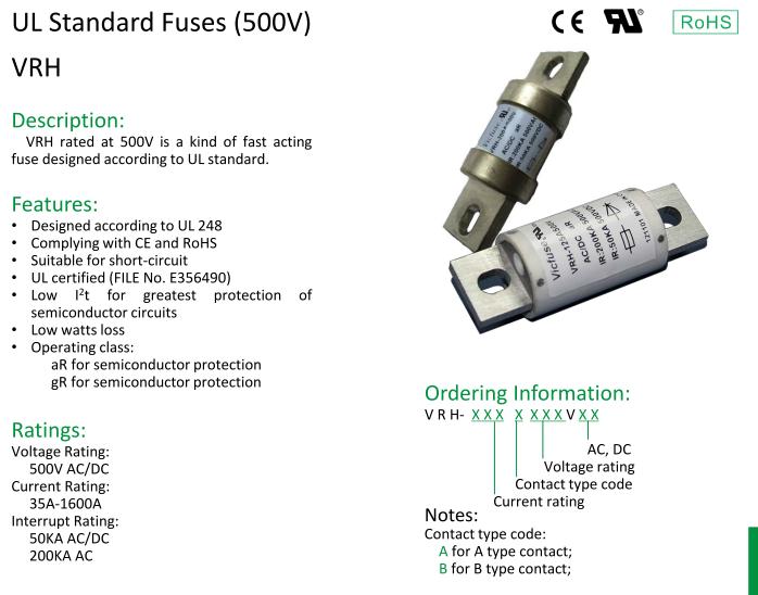 bussmann۶FRH,FRPϵ۶UL