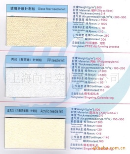磬ᣬ޷Ĳ˴豸500g,800g