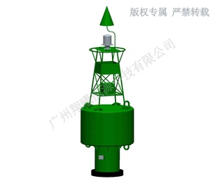 HF-1.2HF-1.5HF-1.8HF-2.4