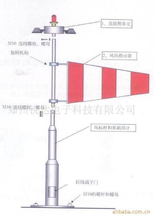 WC-806