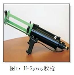 ѡĥ۰Ϳ͵Ϳ豸Ƥ޸U-Spray