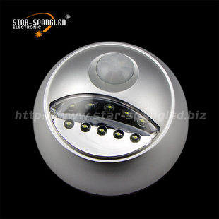 LED߸ӦƹСҹPIRԶӦ