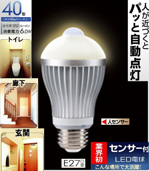 LEDӦLEDӦݵƸλ