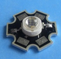 LED߲ƼغLED