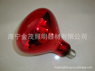 R125᷿߼µ