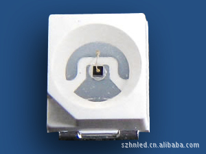 LEDƬ߷