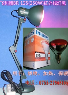 BR125IR250W߼ȵ