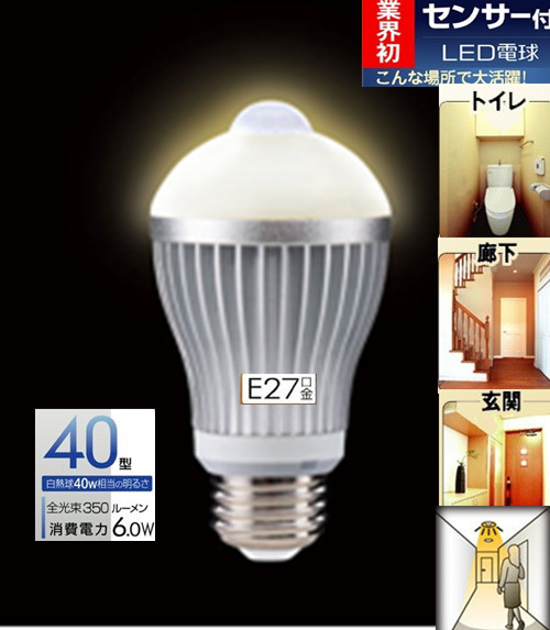 LEDӦݵܻʡ90%