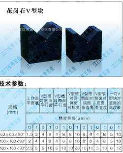 63*63*90ʯVͿ