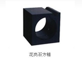 Ͻ𷽾ܻеۻʯƽ