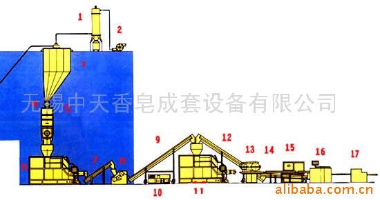 豸(ͼ)