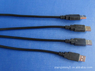 USBܣUSBܼӹ̣USB-