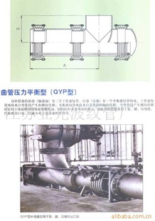 ѹƽͣQYP)/
