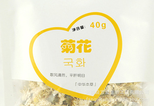 2012£ţƤֽװջ豨
