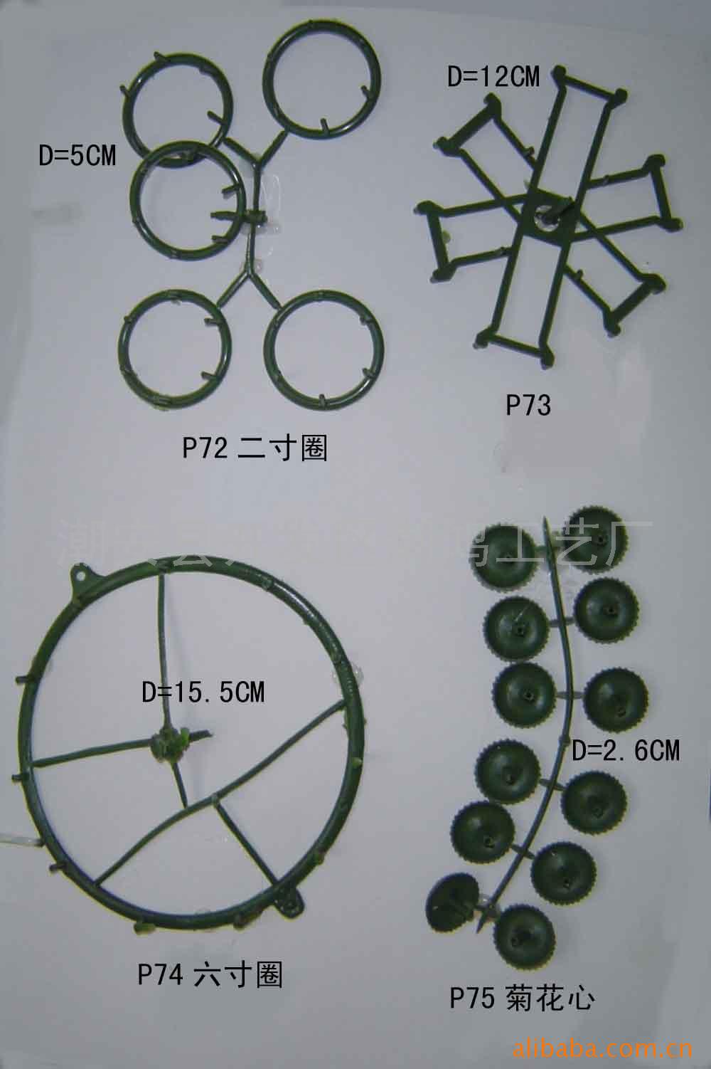 ȦP72-P75