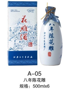 ֱ˻ƾˮ紺»ƷA-12