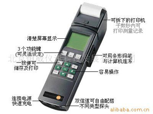 ۺϲtesto400