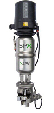 APV