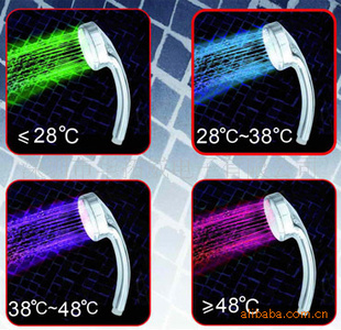 LEDLEDˮͷLED¿ػLED仨