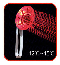 LED¿¿طͷϣã(ͼ)