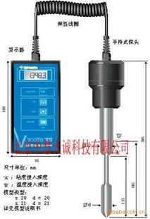 NDV-700ͱЯʽճȼӢ