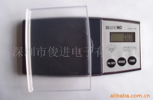 鱦Ƴ