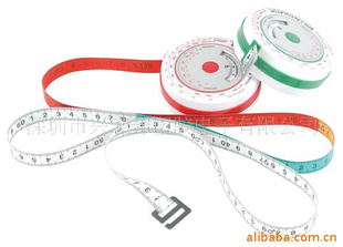 BMI߼ʳƷ5
