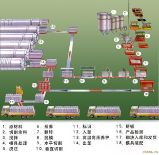 HTƻ豸