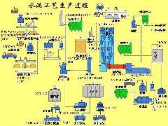 2010豸