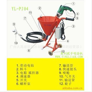 水泥砂浆灌浆机、注浆机,灌浆+喷涂