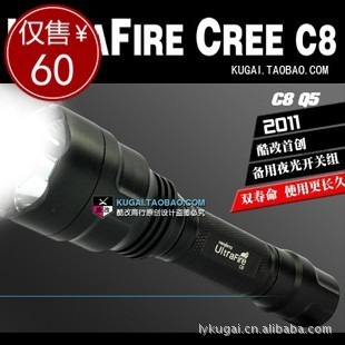 C8ײͶ嵵гǿֵCREEQ5ǿֵͲC8