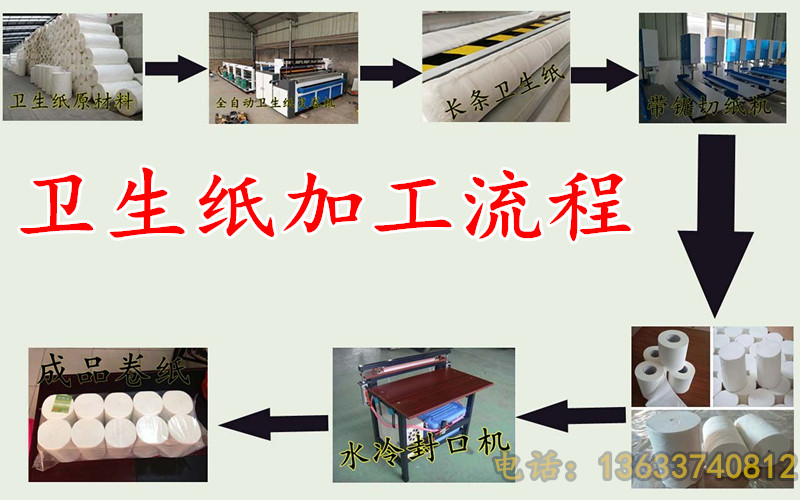 开个小型卫生纸加工厂大概需要多少钱