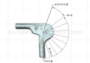 全小号日本铰反8档特殊折叠沙发连接配件