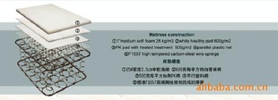 宜朗家具2013新品