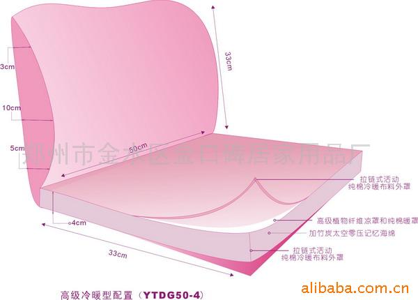 YTDG50-4ڱѹ칫Ѱ(ͼ)