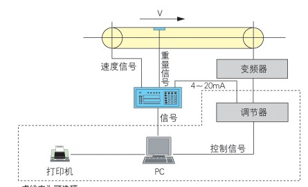 JGC-30ȫճʽϻ