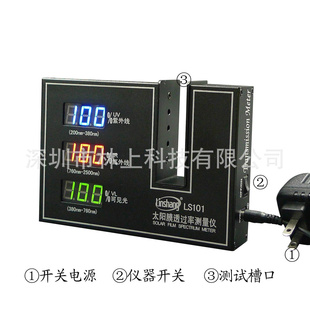 LS101ĤǷĤ