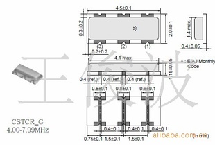 CDSCA10M7G117-RO