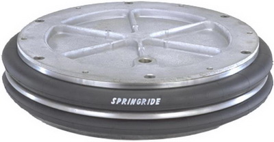 DUNLOP