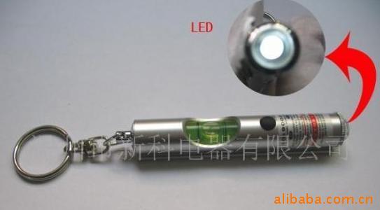 LEDˮƽ