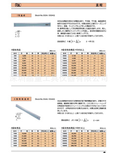 日本RSK铸铁平尺工型平尺铸铁平行平尺精度级平尺