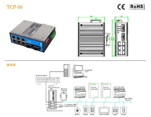 TCP-S6̫