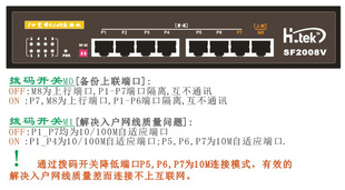 HTK-2008V¥VLAN