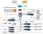 BDCOMS2226G/S2226Eϵн