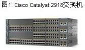 cisco˼ƽWS-C2918-24TC-Cԭװܴ˦!