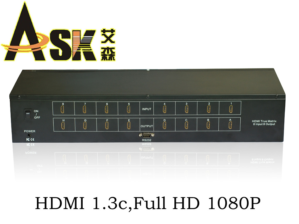 HDMI˽˳HDMI˳˰ˣHDMI8