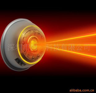 LED๦ȫ*ʾ