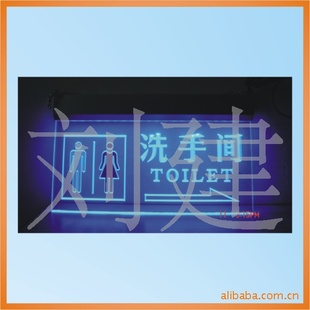 LEDָʾϴּ