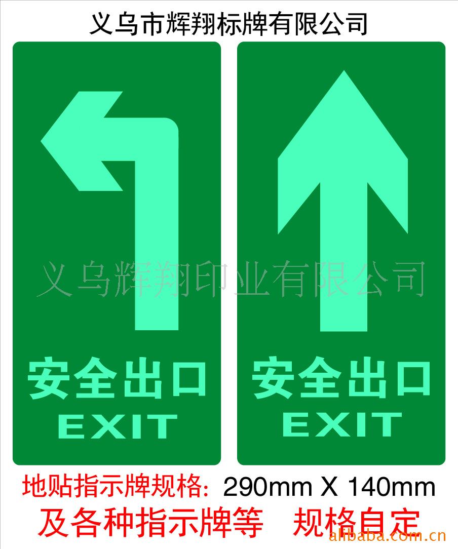 PVCָʾ